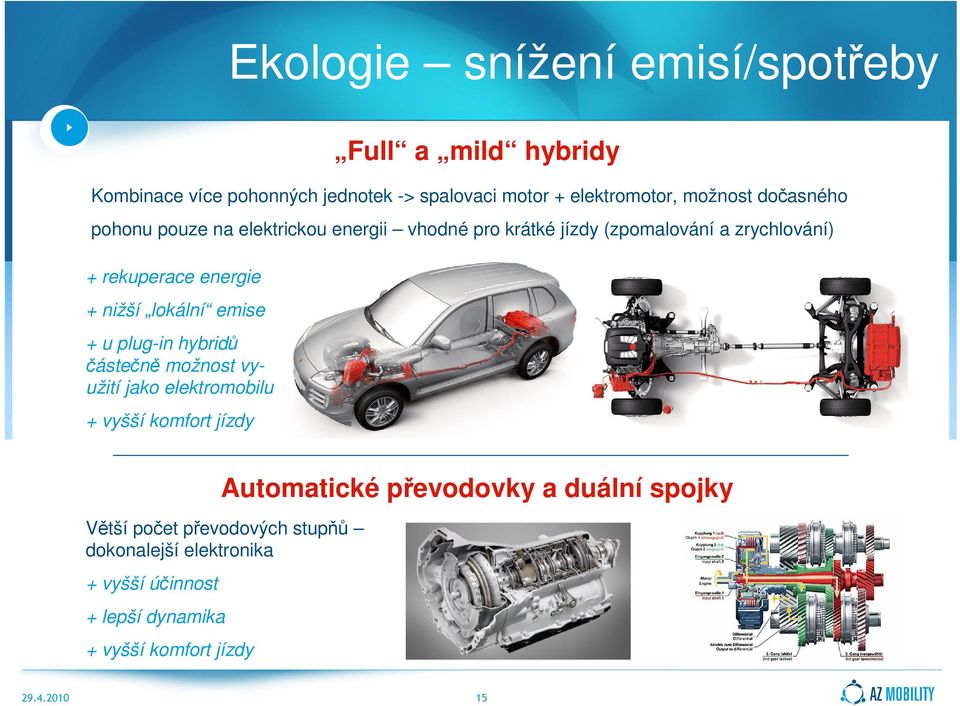 + nižší lokální emise + u plug-in hybridů částečně možnost využití jako elektromobilu + vyšší komfort jízdy Větší počet