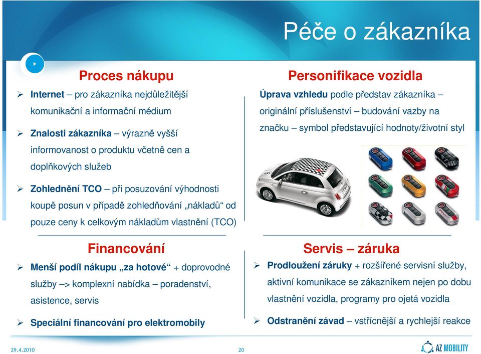 koupě posun v případě zohledňování nákladů od pouze ceny k celkovým nákladům vlastnění (TCO) Financování Menší podíl nákupu za hotové + doprovodné služby > komplexní nabídka poradenství, asistence,