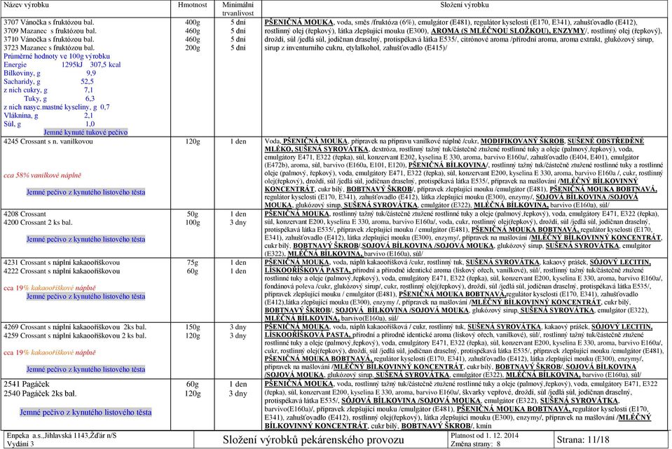 mastné kyseliny, g 0,7 Vláknina, g 2,1 Sůl, g 1,0 4245 Crossant s n. vanilkovou cca 58% vanilkové náplně 4208 Crossant 4200 Crossant 2 ks bal.