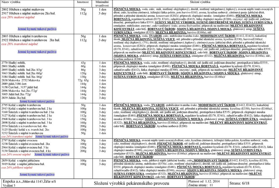2ks /43g/ 3063 Sladký rohlík bal.2ks // 3184 Sladký rohlík bal.3ks /46g/ 2838 Makovka 2752 Makovka 2889 jídáš,3186 čert 3158 Čert bal., 3157 jídáš bal. 2896 Makovka bal.2ks /72g/ 3005 Jídáš bal.