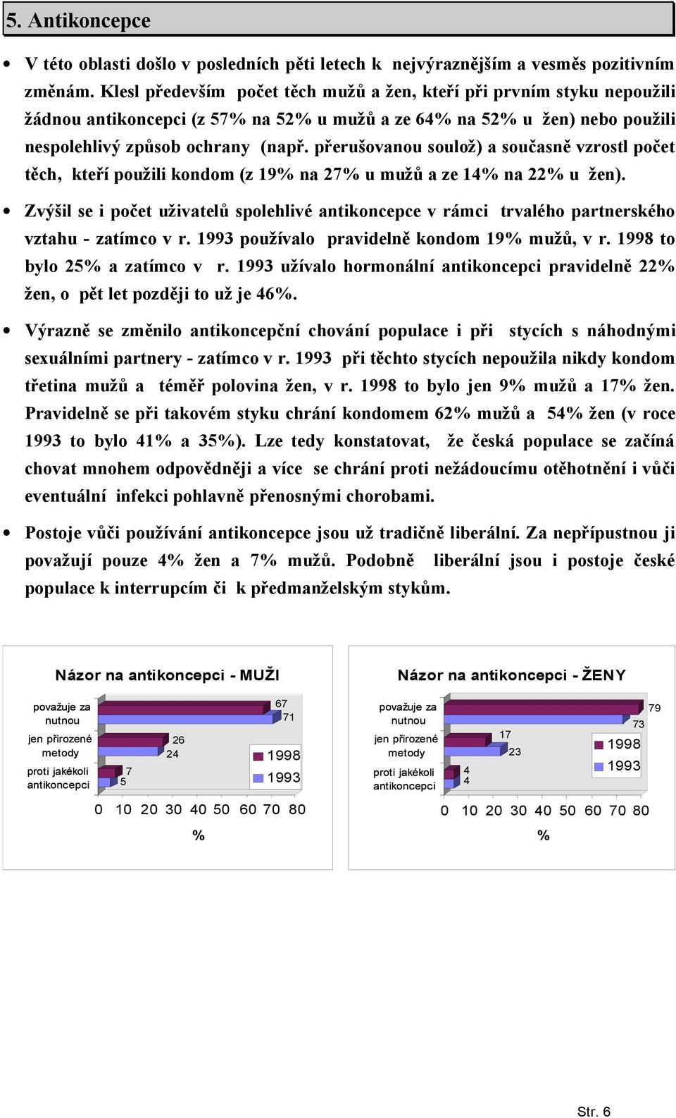 přerušovanou soulož) a současně vzrostl počet těch, kteří použili kondom (z 9 na 27 u mužů a ze na 22 u žen).