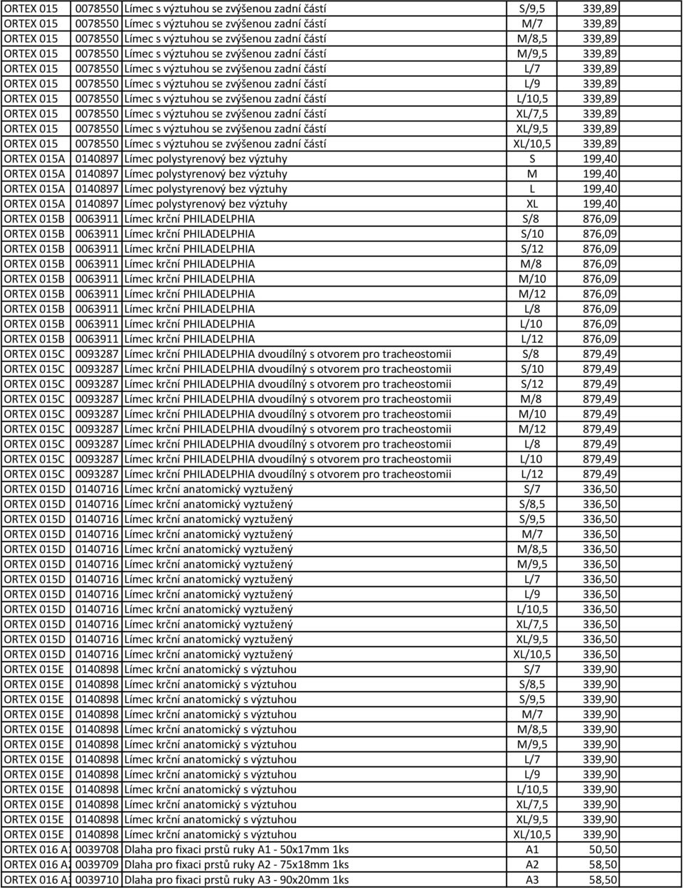 zvýšenou zadní částí L/9 339,89 ORTEX 015 0078550 Límec s výztuhou se zvýšenou zadní částí L/10,5 339,89 ORTEX 015 0078550 Límec s výztuhou se zvýšenou zadní částí XL/7,5 339,89 ORTEX 015 0078550