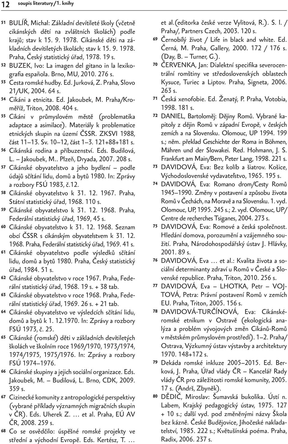 53 Cesta romské hudby. Ed. Jurková, Z. Praha, Slovo 21/UK, 2004. 64 s. 54 Cikáni a etnicita. Ed. Jakoubek, M. Praha/Kroměříž, Triton, 2008. 404 s.