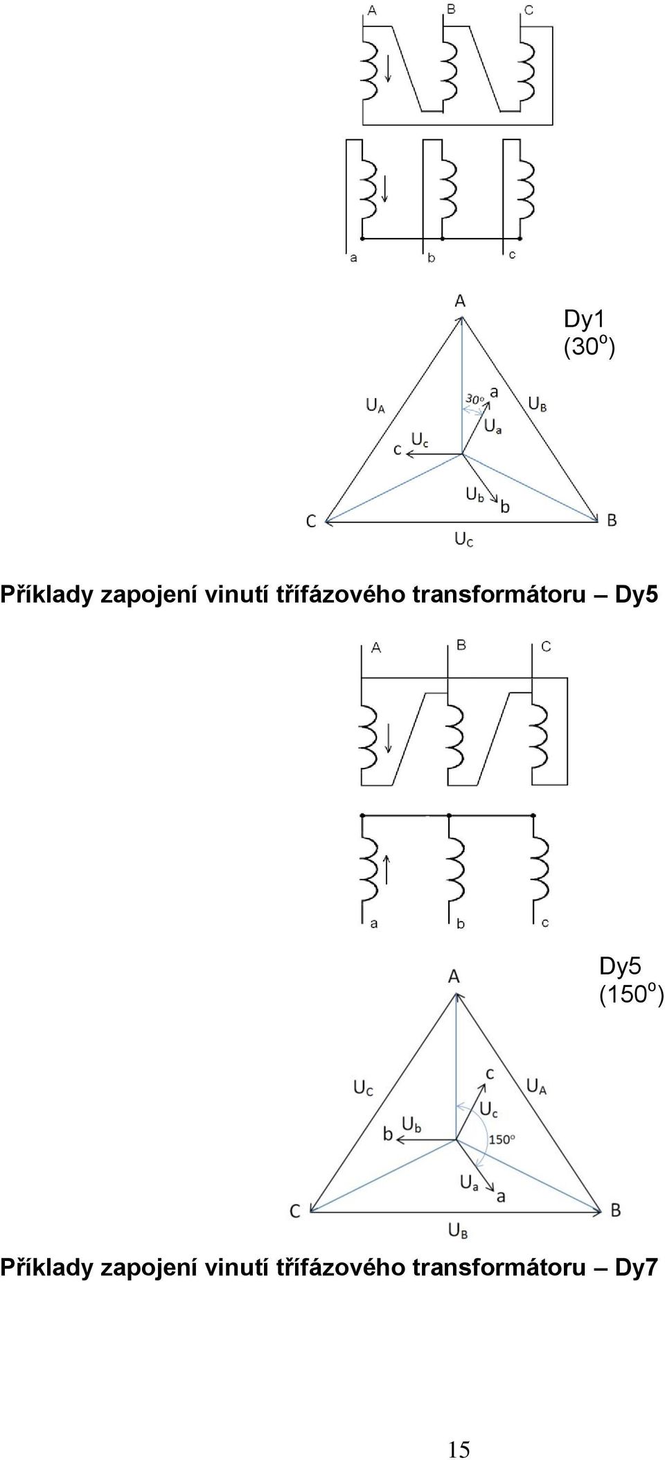 Dy5 Dy5 (150 o ) Příklady zapojení