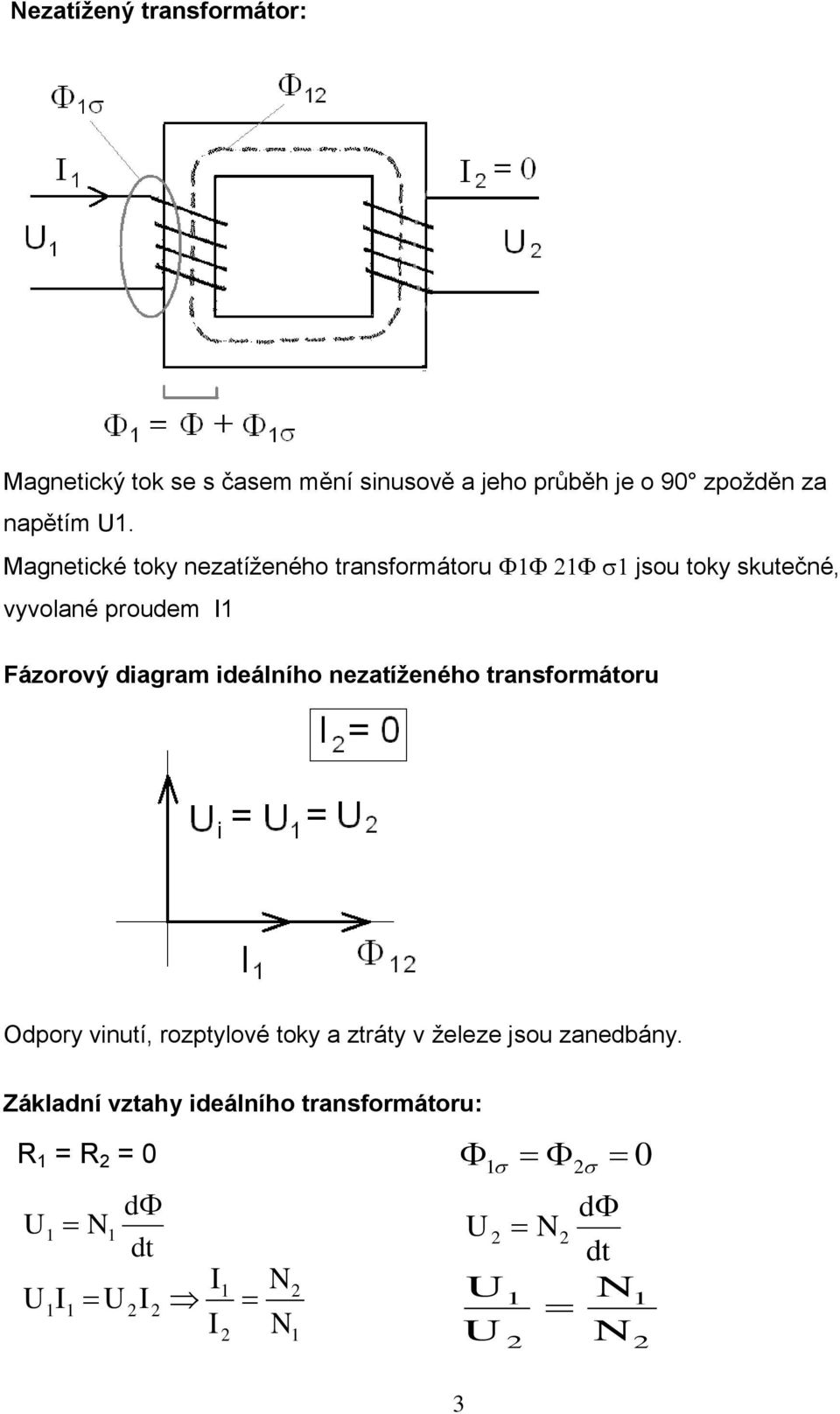 ideálního nezatíženého transformátoru Odpory vinutí, rozptylové toky a ztráty v železe jsou zanedbány.