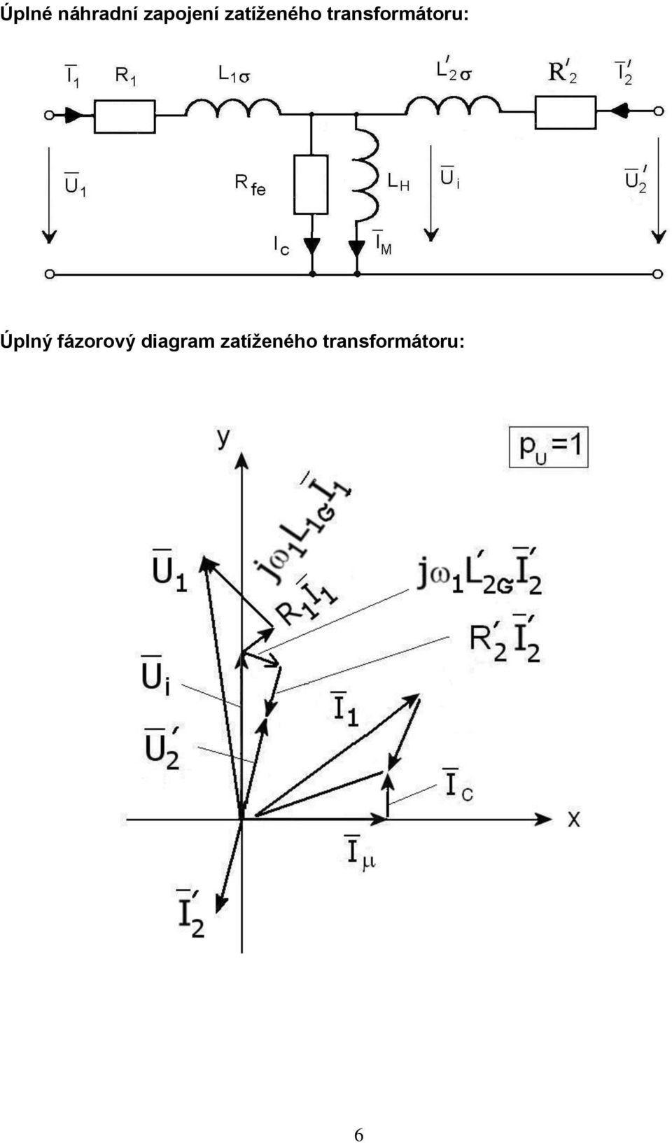 transformátoru: Úplný