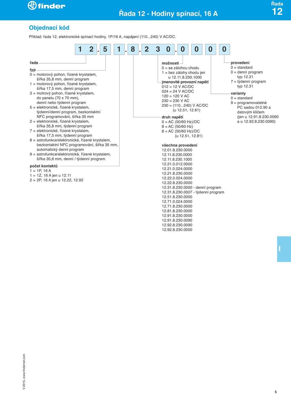 (70 x 70 mm), denní nebo ty denní program 5 = elektronické, řízené krystalem, týdenní/denní program, bezkontaktní NFC programování, šířka 35 mm 2 = elektronické, řízené krystalem, šířka 35,8 mm, ty