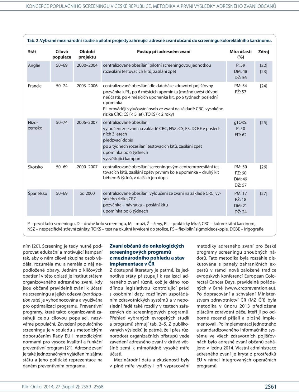 2003 2006 centralizované obesílání dle databáze zdravotní pojišťovny pozvánka k PL, po 6 měsících upomínka (možno uvést důvod neúčasti), po 4 měsících upomínka kit, po 6 týdnech poslední upomínka PL