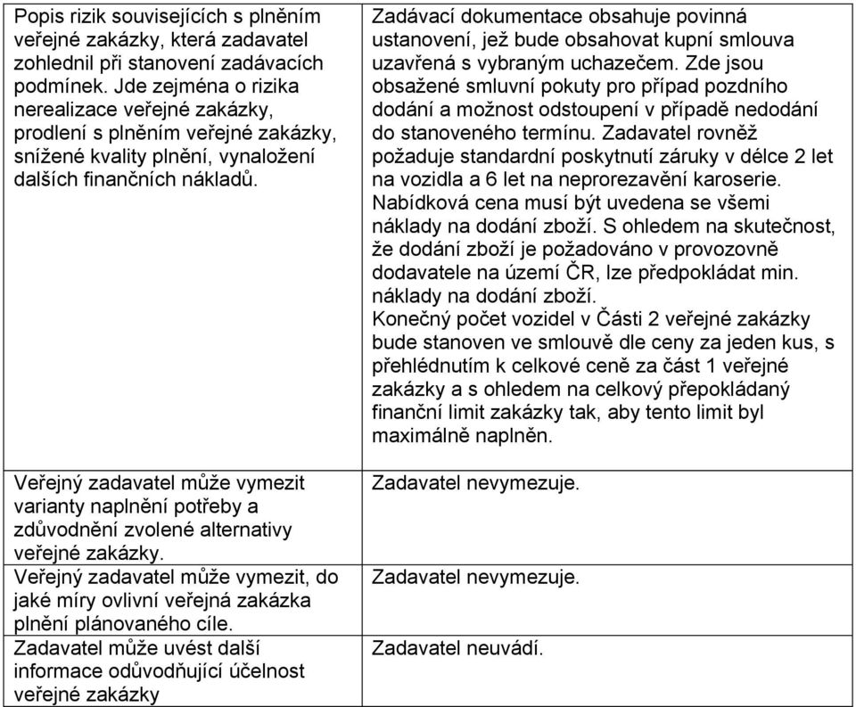 Veřejný zadavatel může vymezit varianty naplnění potřeby a zdůvodnění zvolené alternativy veřejné zakázky. Veřejný zadavatel může vymezit, do jaké míry ovlivní veřejná zakázka plnění plánovaného cíle.