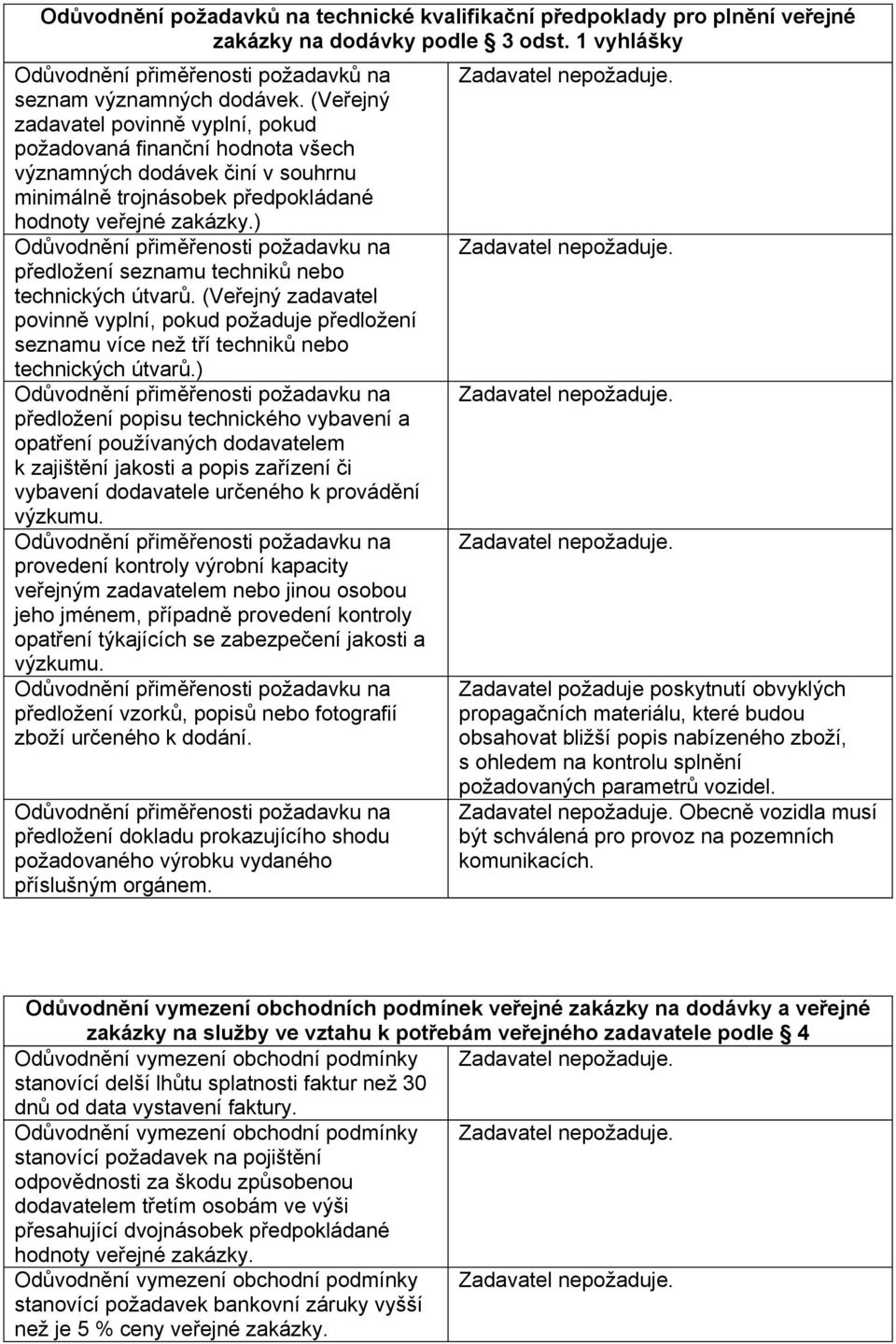 ) předložení seznamu techniků nebo technických útvarů. (Veřejný zadavatel povinně vyplní, pokud požaduje předložení seznamu více než tří techniků nebo technických útvarů.