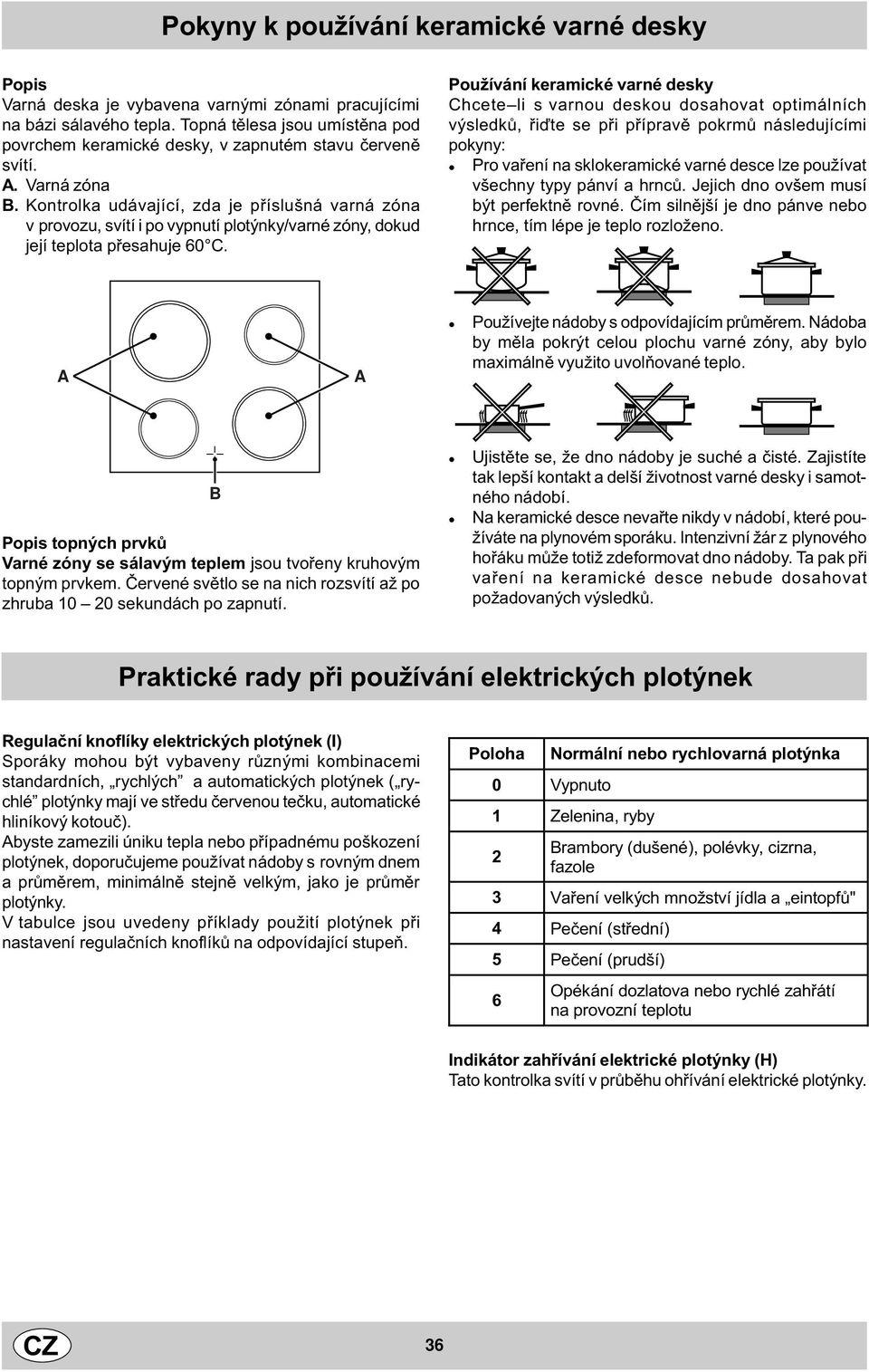 Kontrolka udávající, zda je pøíslušná varná zóna v provozu, svítí i po vypnutí plotýnky/varné zóny, dokud její teplota pøesahuje 60 C.