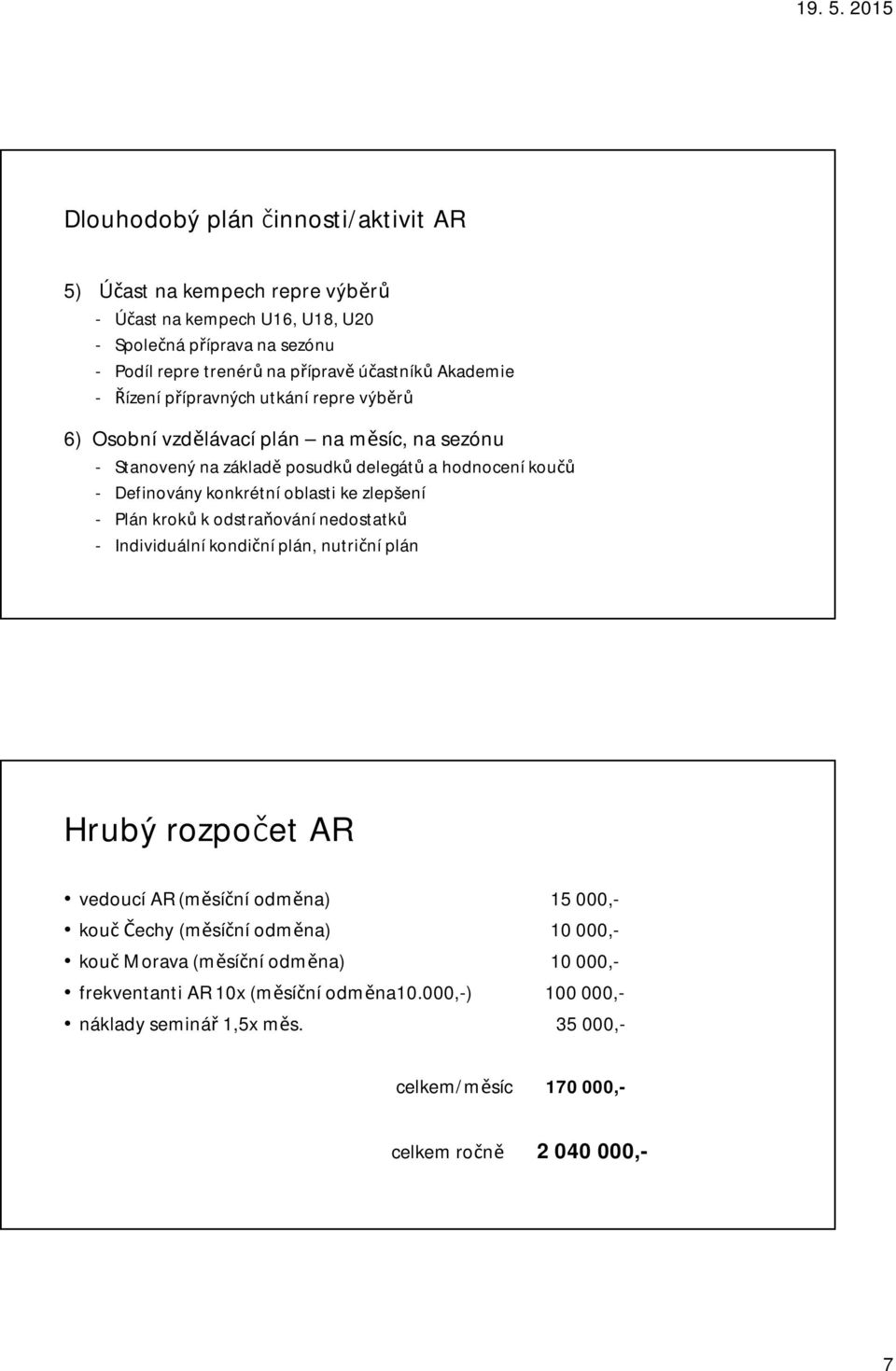 oblasti ke zlepšení - Plán kroků kodstraňování nedostatků - Individuální kondiční plán, nutriční plán Hrubý rozpočet AR vedoucí AR (měsíční odměna) 15 000,- kouč Čechy (měsíční