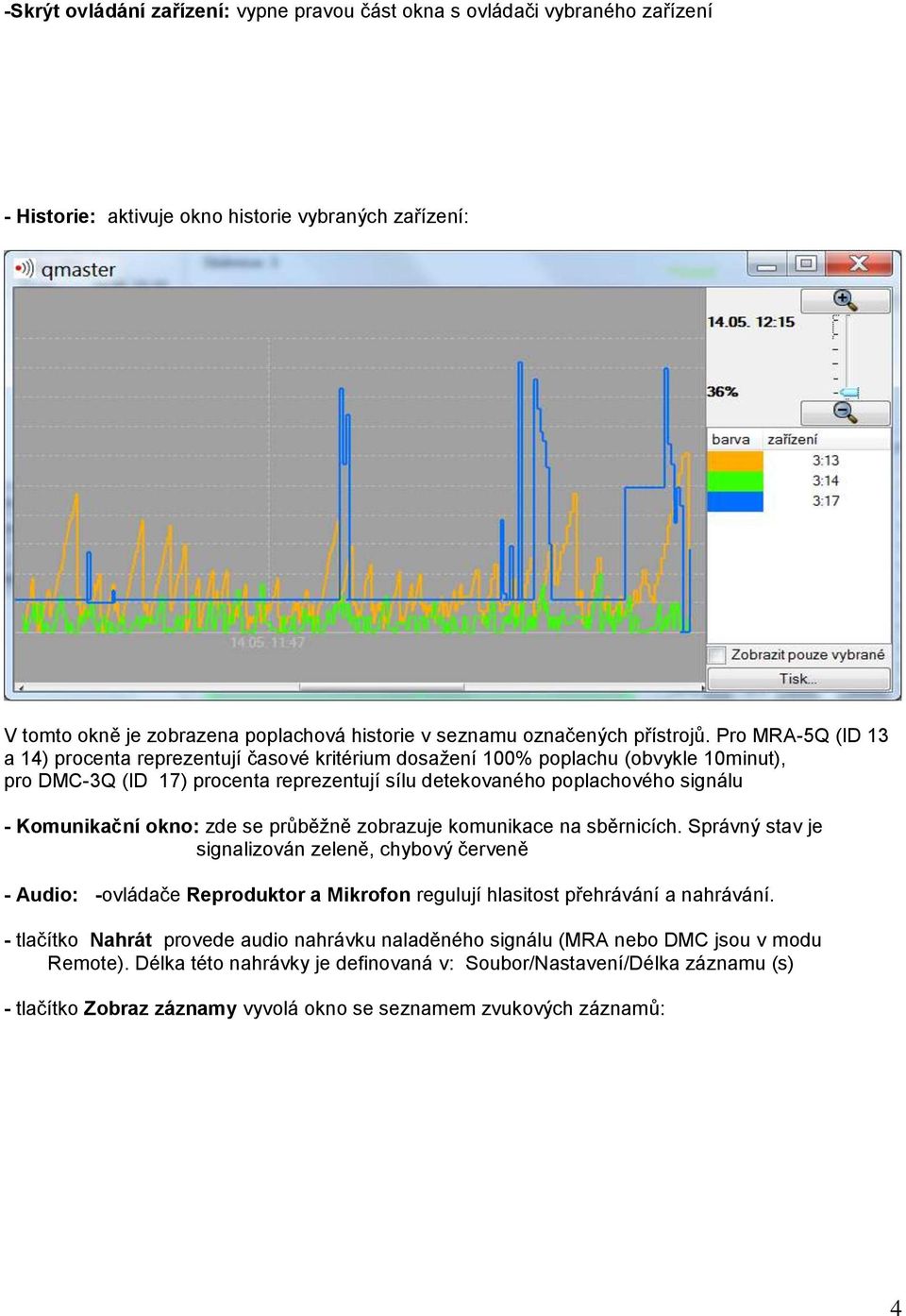 Pro MRA-5Q (ID 13 a 14) procenta reprezentují časové kritérium dosažení 100% poplachu (obvykle 10minut), pro DMC-3Q (ID 17) procenta reprezentují sílu detekovaného poplachového signálu - Komunikační