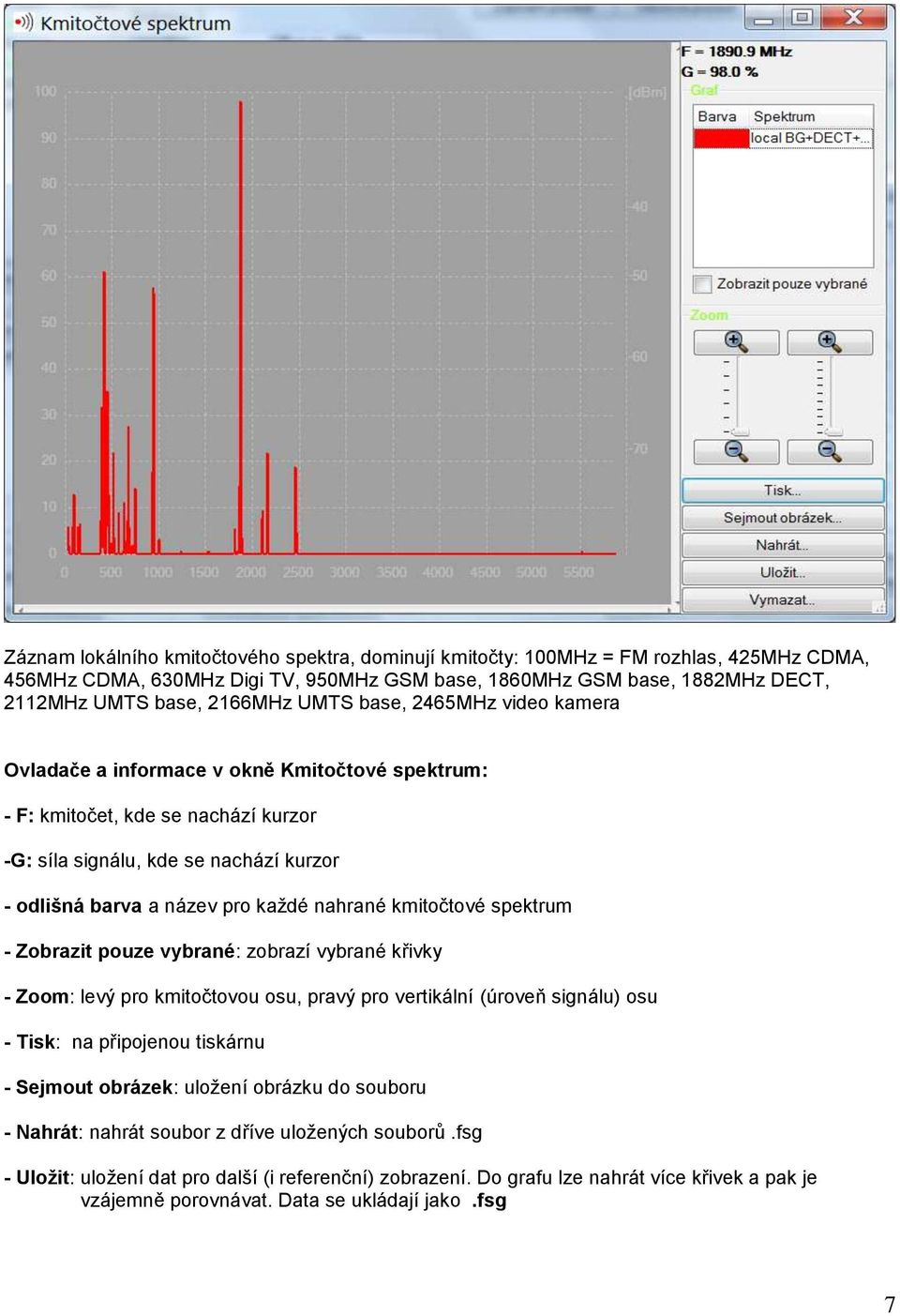 kmitočtové spektrum - Zobrazit pouze vybrané: zobrazí vybrané křivky - Zoom: levý pro kmitočtovou osu, pravý pro vertikální (úroveň signálu) osu - Tisk: na připojenou tiskárnu - Sejmout obrázek: