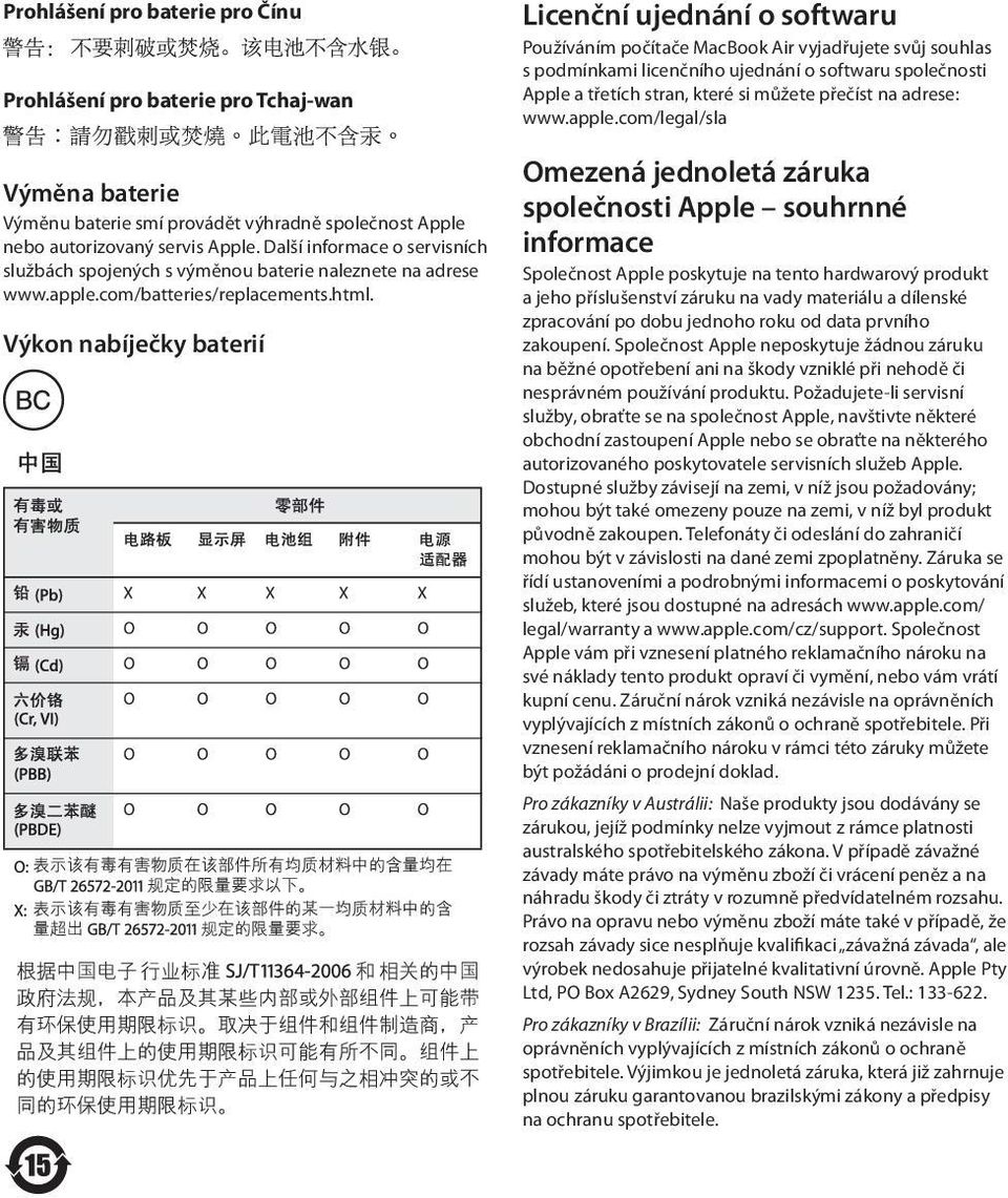 Výkon nabíječky baterií Licenční ujednání o softwaru Používáním počítače MacBook Air vyjadřujete svůj souhlas s podmínkami licenčního ujednání o softwaru společnosti Apple a třetích stran, které si