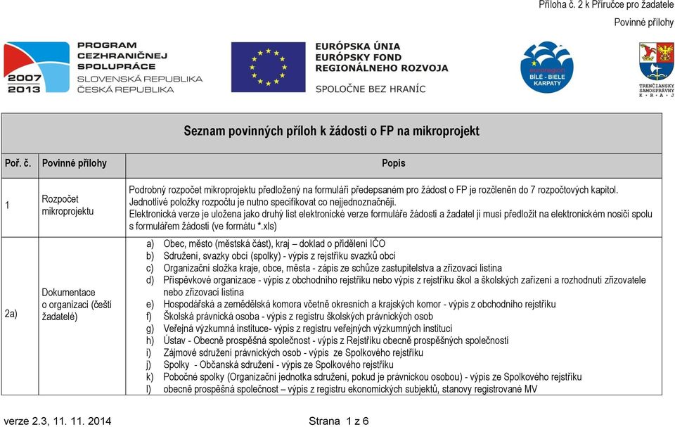 Jednotlivé položky rozpočtu je nutno specifikovat co nejjednoznačněji.
