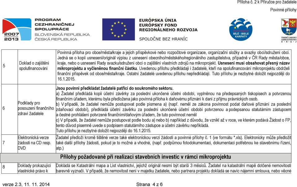 vlastních zdrojů na mikroprojekt. Usnesení musí obsahovat přesný název mikroprojektu a vyčleněnou finanční částku.