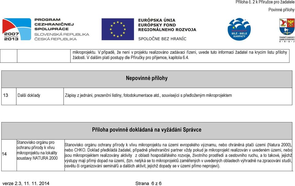 , související s předloženým mikroprojektem Příloha povinně dokládaná na vyžádání Správce 14 Stanovisko orgánu pro ochranu přírody k vlivu mikroprojektu na lokality soustavy NATURA 2000 Stanovisko