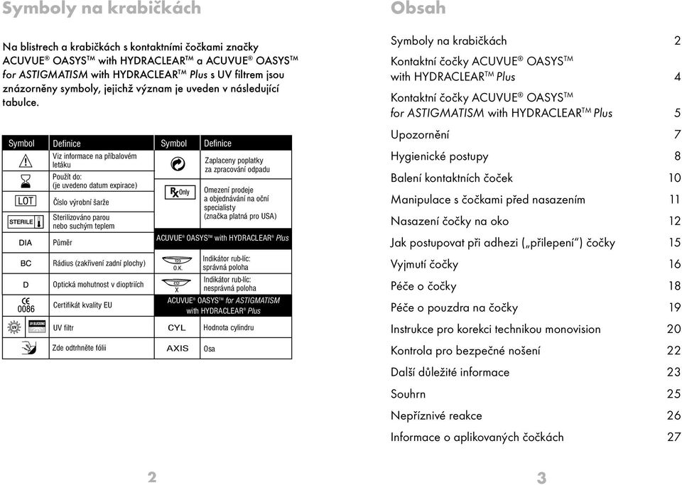 Symbol Definice Viz informace na příbalovém letáku Použít do: (je uvedeno datum expirace) Číslo výrobní šarže Sterilizováno parou nebo suchým teplem Půměr Rádius (zakřivení zadní plochy) Optická