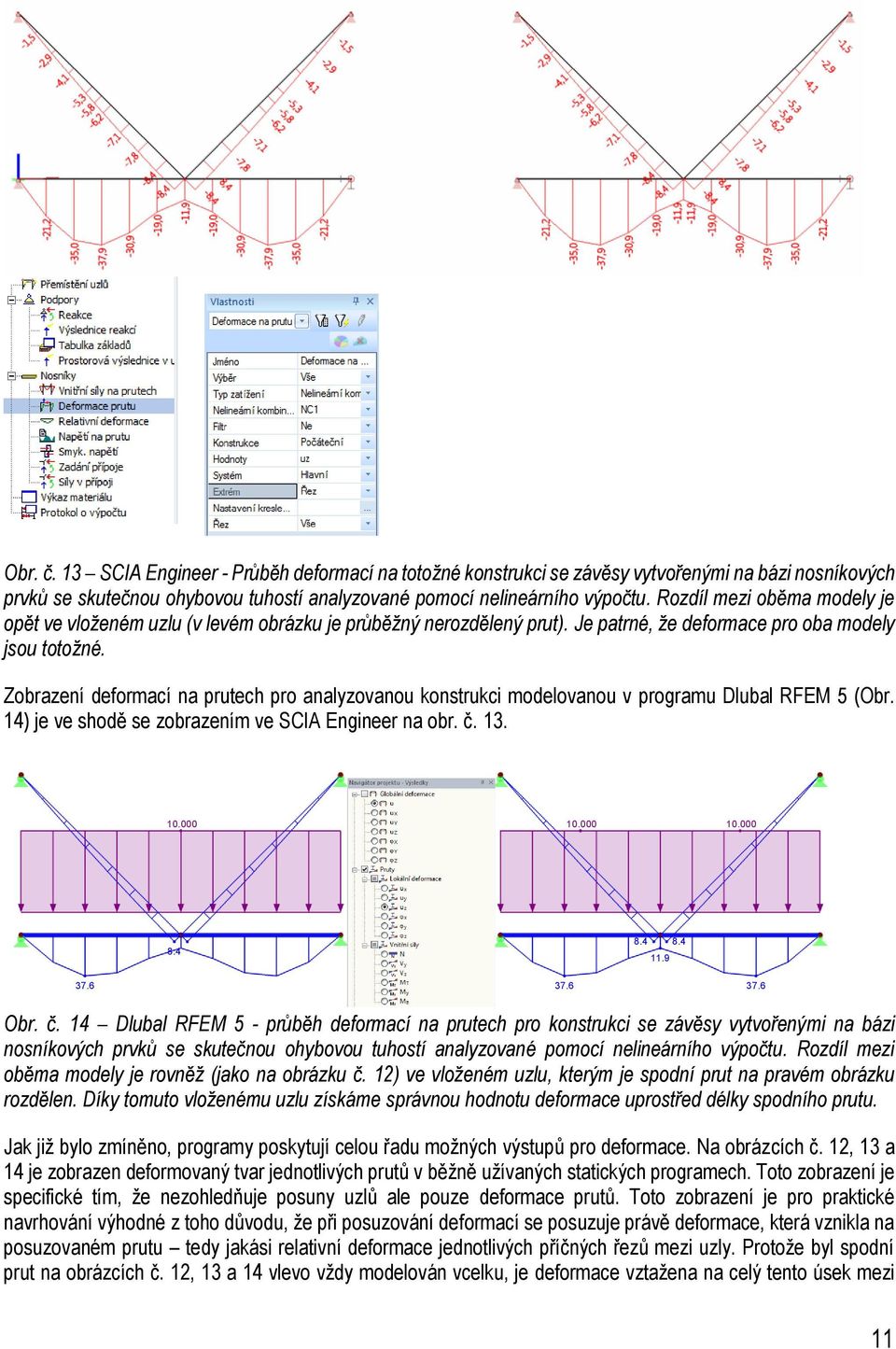 Ve směru Y Zobrazení deformací na prutech pro analyzovanou konstrukci modelovanou v programu Dlubal RFEM 5 (Obr. 14) je ve shodě se zobrazením ve SCIA Engineer na obr. č. 13. 10.000 10.000 10.000 8.