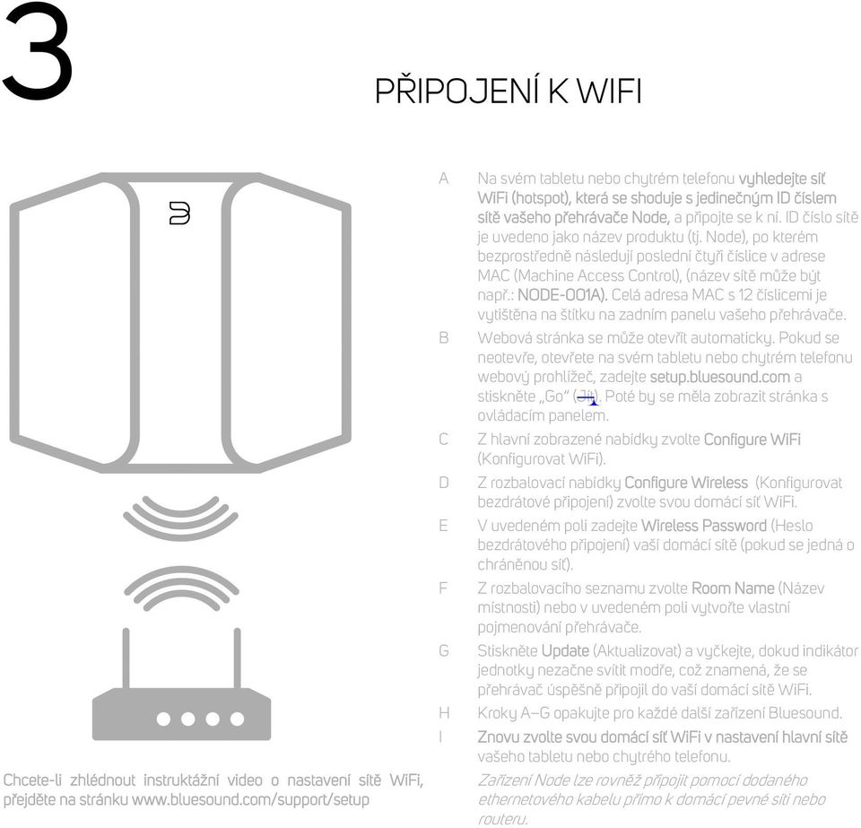 ID číslo sítě je uvedeno jako název produktu (tj. Node), po kterém bezprostředně následují poslední čtyři číslice v adrese MAC (Machine Access Control), (název sítě může být např.: NODE-001A).