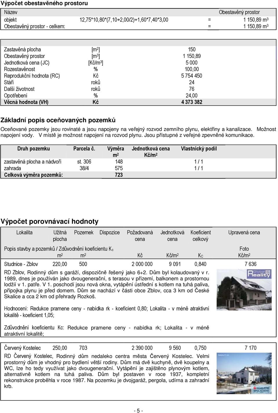 hodnota (VH) Kč 4 373 382 Základní popis oceňovaných pozemků Oceňované pozemky jsou rovinaté a jsou napojeny na veřejný rozvod zemního plynu, elektřiny a kanalizace. Možnost napojení vody.