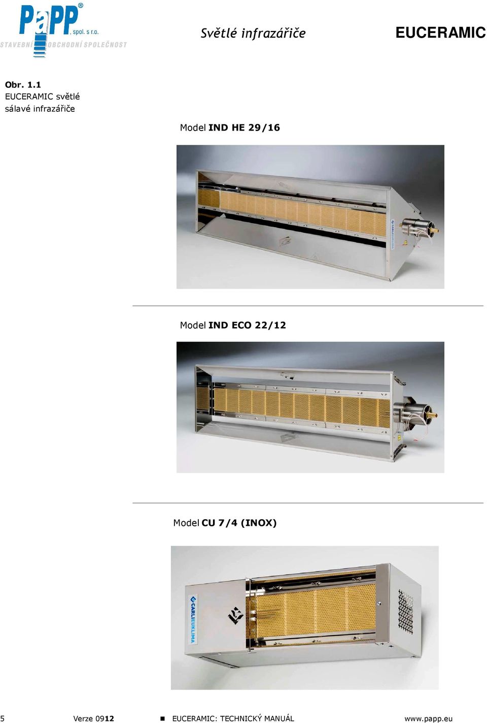 IND HE 29/16 Model IND ECO 22/12