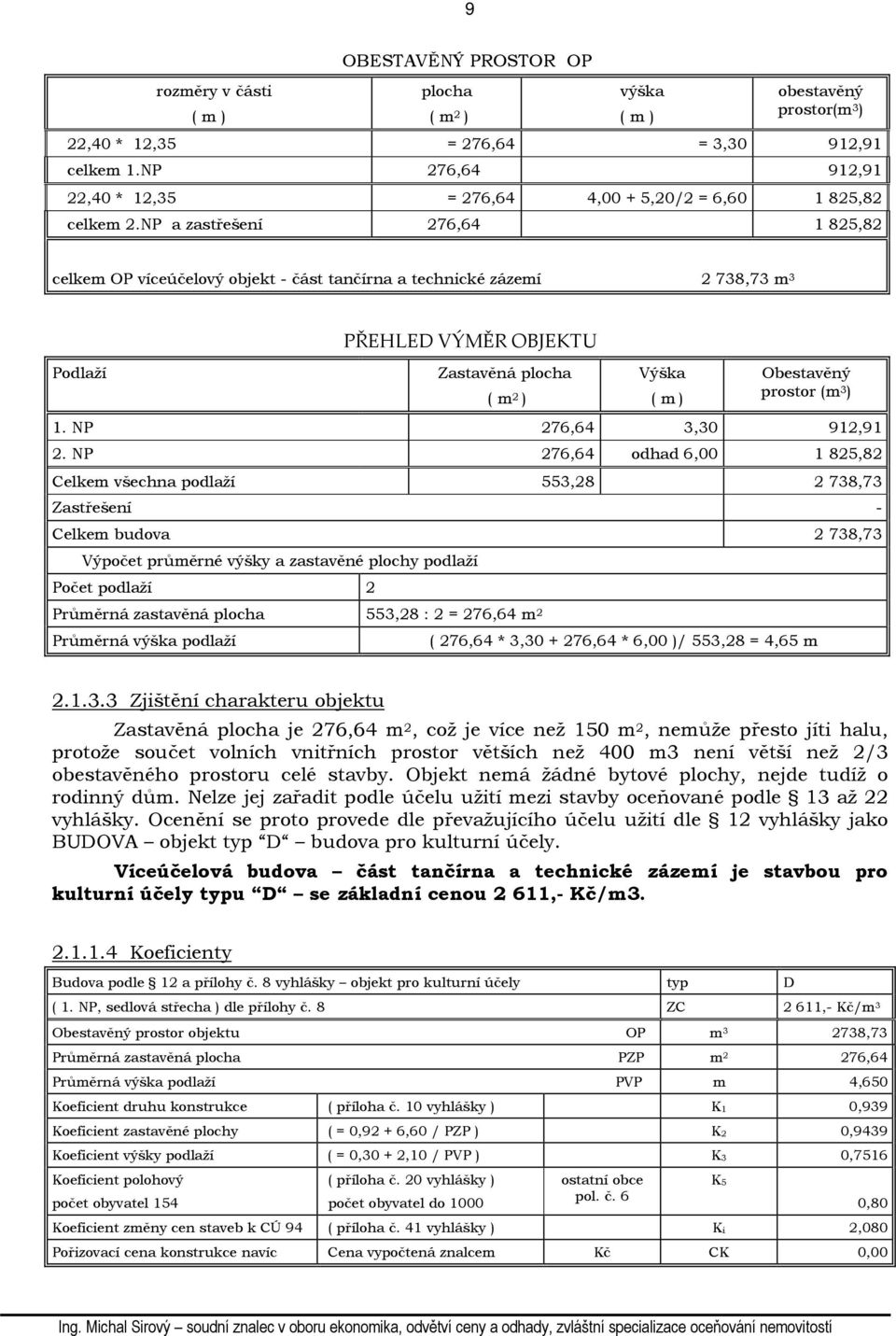 NP a zastřešení 276,64 1 825,82 celkem OP víceúčelový objekt - část tančírna a technické zázemí 2 738,73 m 3 Podlaží PŘEHLED VÝMĚR OBJEKTU Zastavěná plocha ( m 2 ) Výška ( m ) Obestavěný prostor (m 3