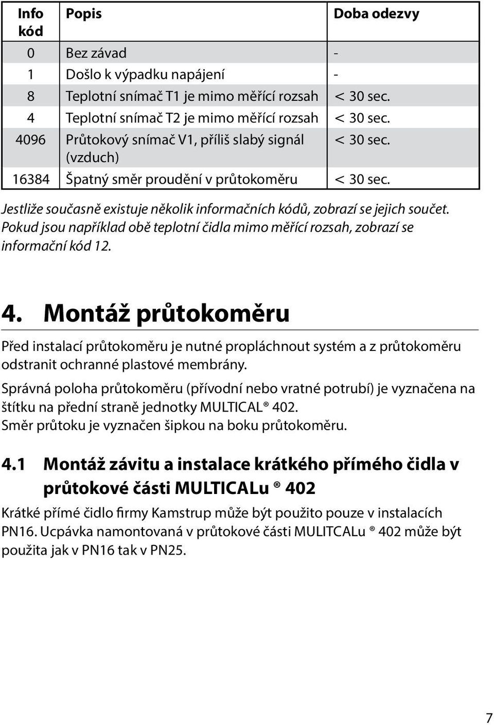 Pokud jsou například obě teplotní čidla mimo měřící rozsah, zobrazí se informační kód 12. 4.