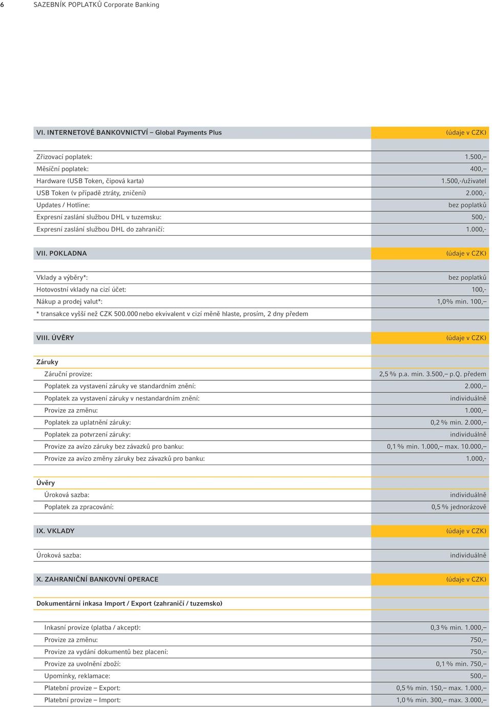 POKLADNA Vklady a výběry*: bez poplatků Hotovostní vklady na cizí účet: 100,- Nákup a prodej valut*: 1,0% min. 100, * transakce vyšší než CZK 500.