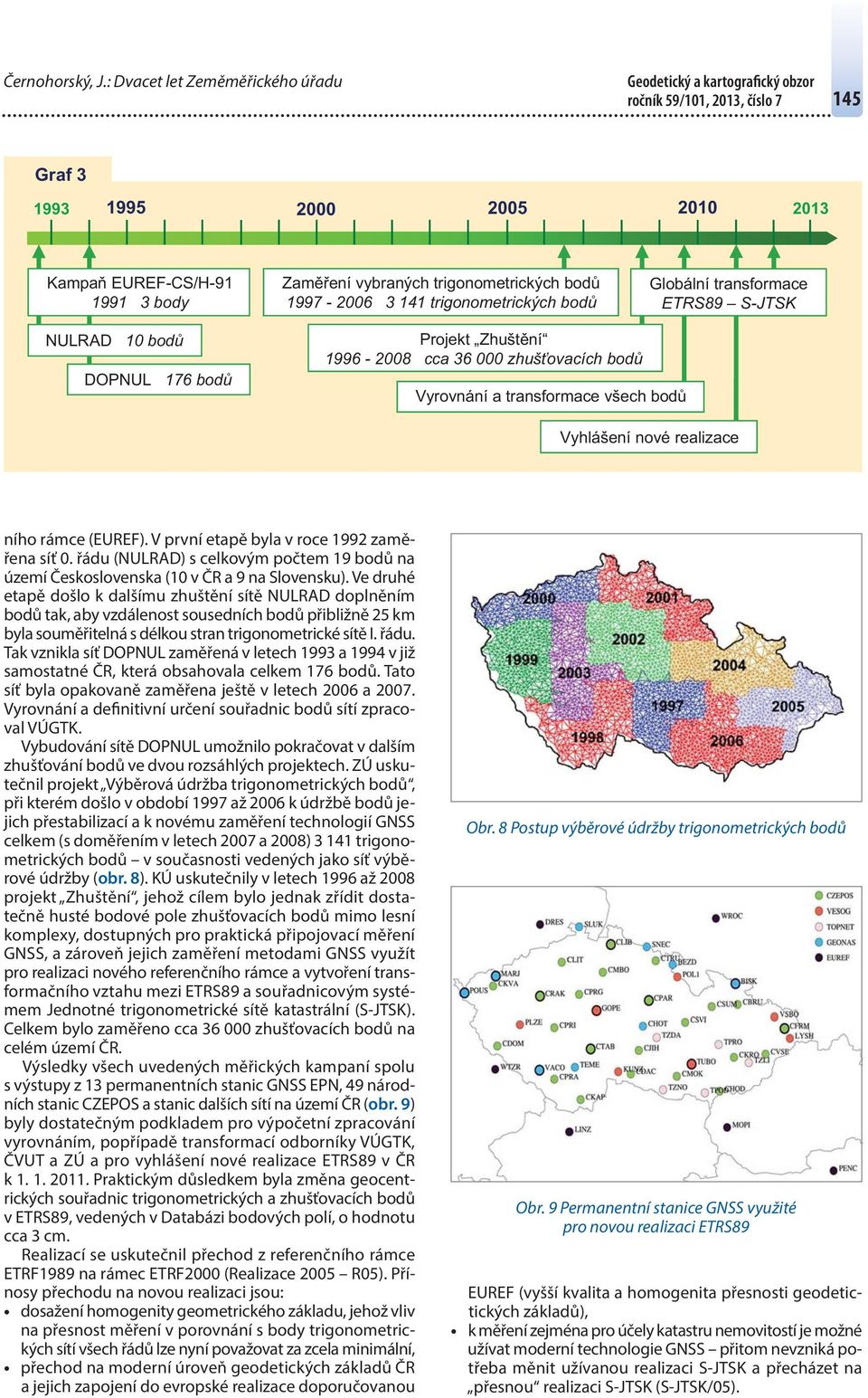 trigonometrických bodů Globální transformace ETRS89 SJTSK NULRAD 10 bodů DOPNUL 176 bodů Projekt Zhuštění 1996 2008 cca 36 000 zhušťovacích bodů Vyrovnání a transformace všech bodů Vyhlášení nové