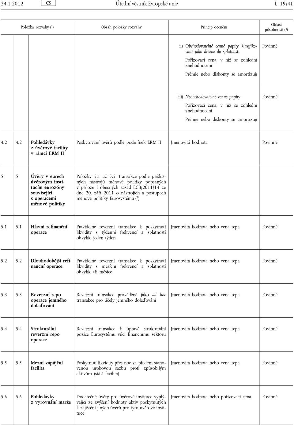 5: transakce podle příslušných nástrojů měnové politiky popsaných v příloze I obecných zásad ECB/2011/14 ze dne 20. září 2011 o nástrojích a postupech měnové politiky Eurosystému ( 3 ) 5.1 5.