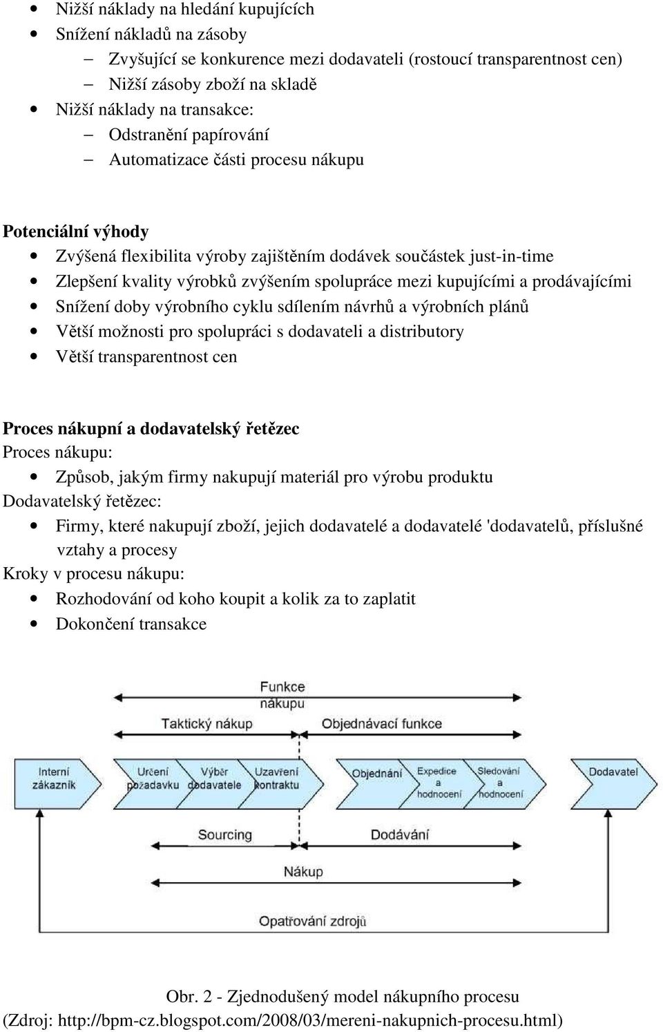 kupujícími a prodávajícími Snížení doby výrobního cyklu sdílením návrhů a výrobních plánů Větší možnosti pro spolupráci s dodavateli a distributory Větší transparentnost cen Proces nákupní a