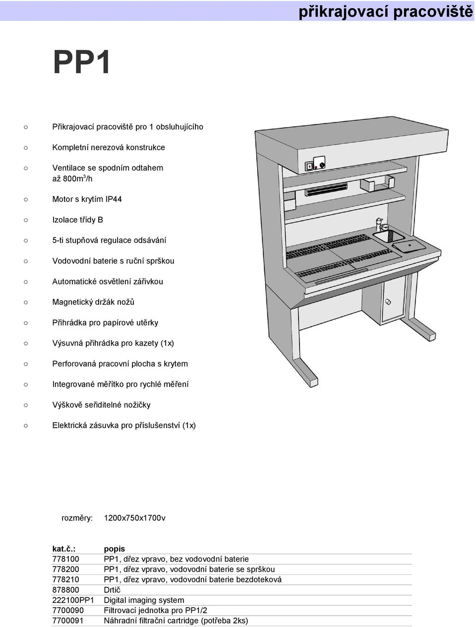 krytem Integrované měřítko pro rychlé měření Výškově seřiditelné nožičky Elektrická zásuvka pro příslušenství (1x) 778100 778200 778210 878800 222100PP1 7700090 7700091 1200x750x1700v PP1, dřez
