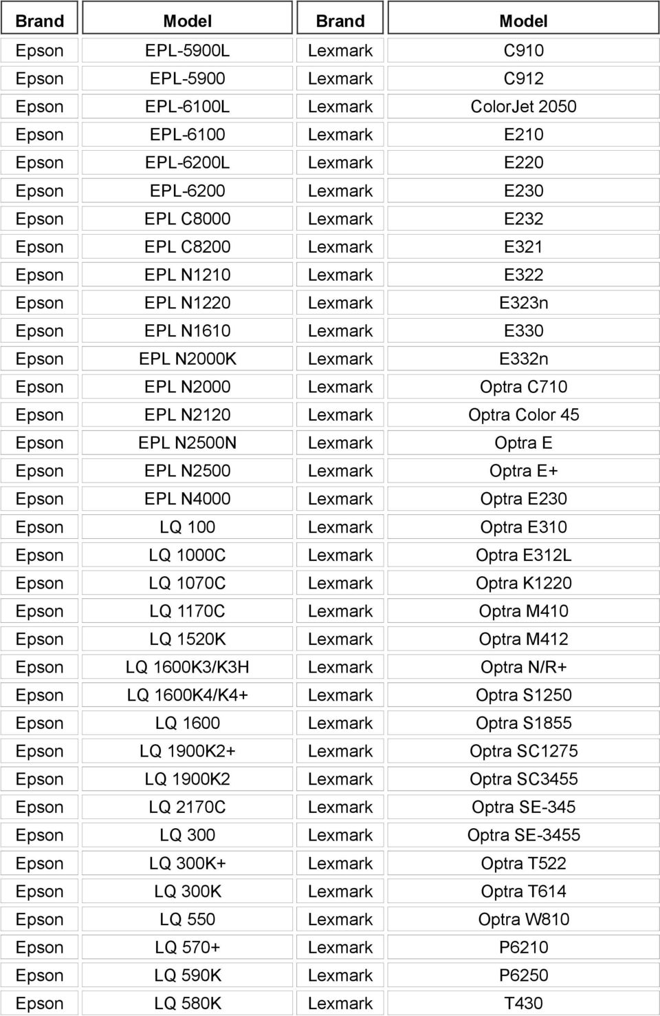 Epson EPL N2120 Lexmark Optra Color 45 Epson EPL N2500N Lexmark Optra E Epson EPL N2500 Lexmark Optra E+ Epson EPL N4000 Lexmark Optra E230 Epson LQ 100 Lexmark Optra E310 Epson LQ 1000C Lexmark
