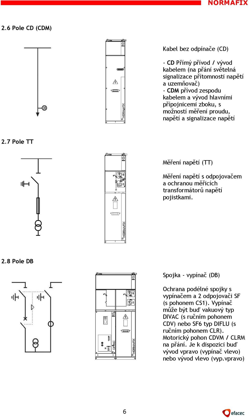 7 Pole TT Měření napětí (TT) Měření napětí s odpojovačem a ochranou měřicích transformátorů napětí pojistkami. 2.