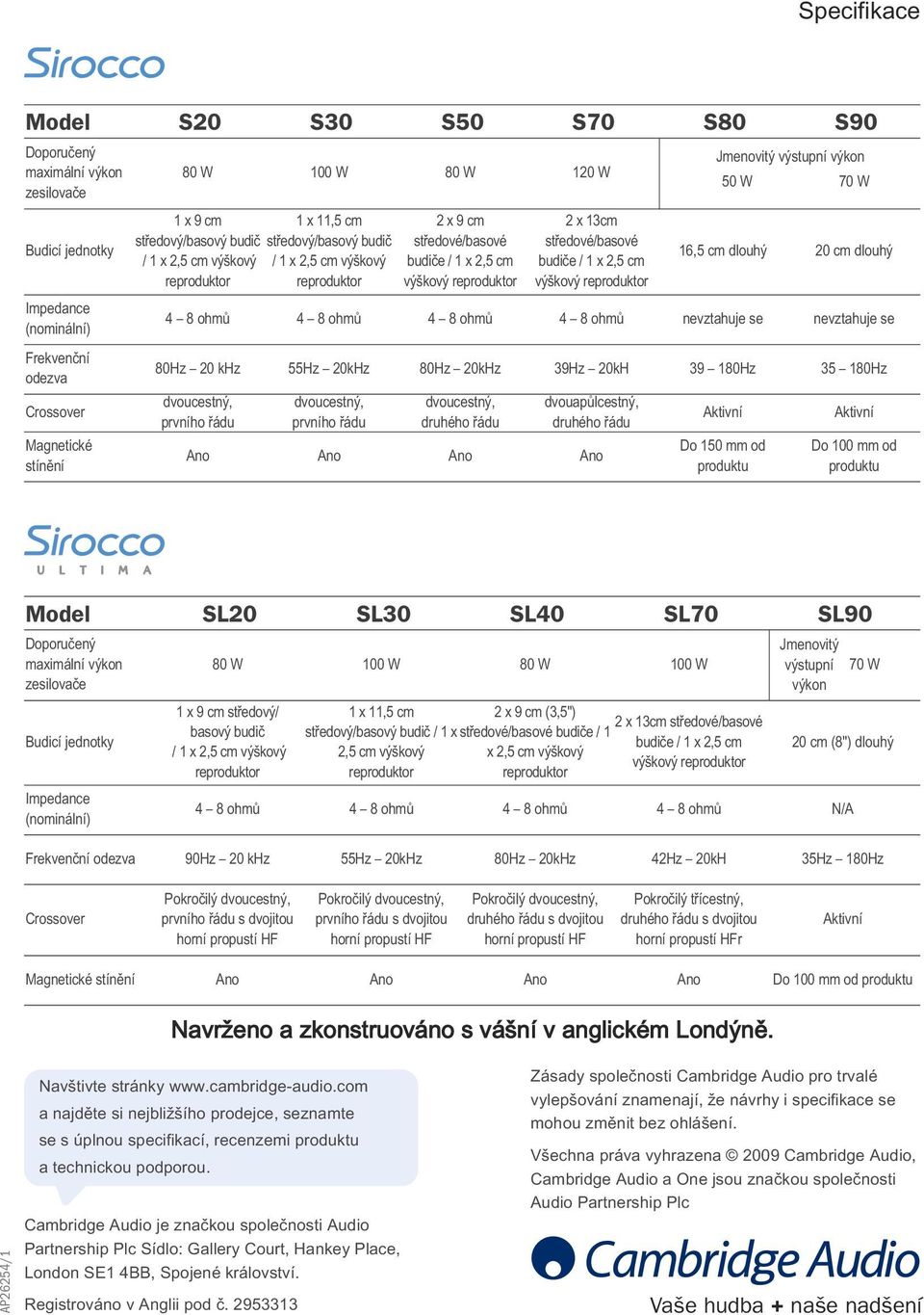 výškový Jmenovitý výstupní výkon 50 W 70 W 16,5 cm dlouhý 20 cm dlouhý 4 8 ohmů 4 8 ohmů 4 8 ohmů 4 8 ohmů nevztahuje se nevztahuje se 80Hz 20 khz 55Hz 20kHz 80Hz 20kHz 39Hz 20kH 39 180Hz 35 180Hz