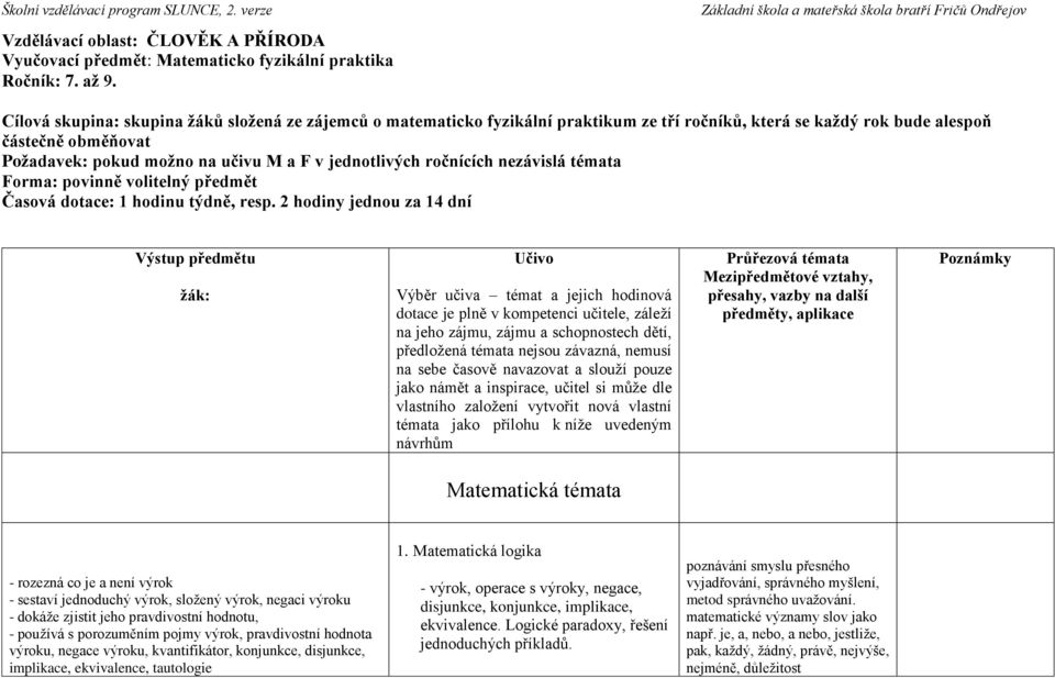 jednotlivých ročnících nezávislá témata Forma: povinně volitelný předmět Časová dotace: 1 hodinu týdně, resp.