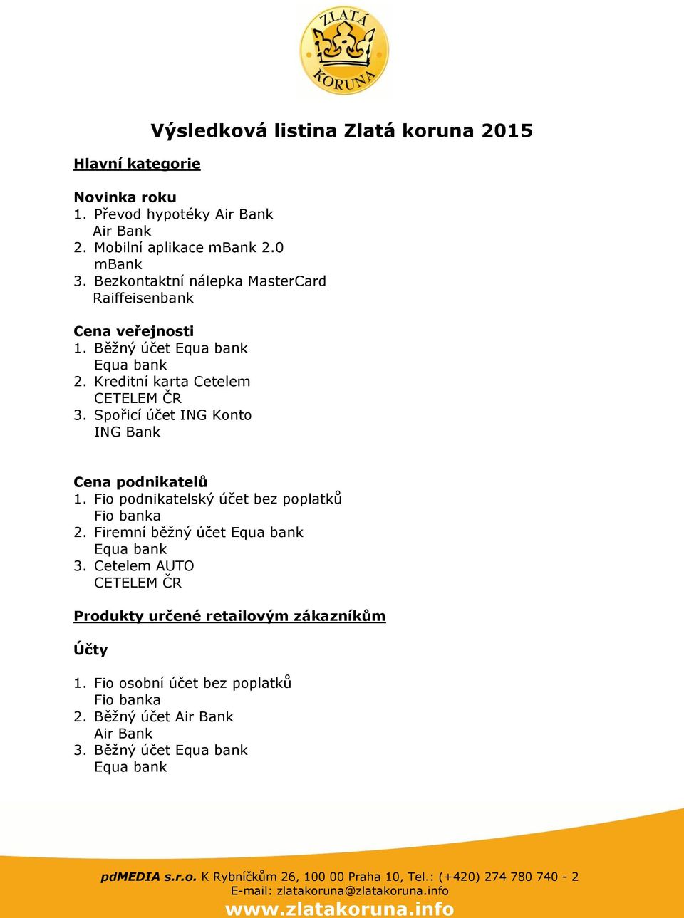 Kreditní karta Cetelem CETELEM ČR 3. Spořicí účet ING Konto ING Bank Cena podnikatelů 1. Fio podnikatelský účet bez poplatků 2.