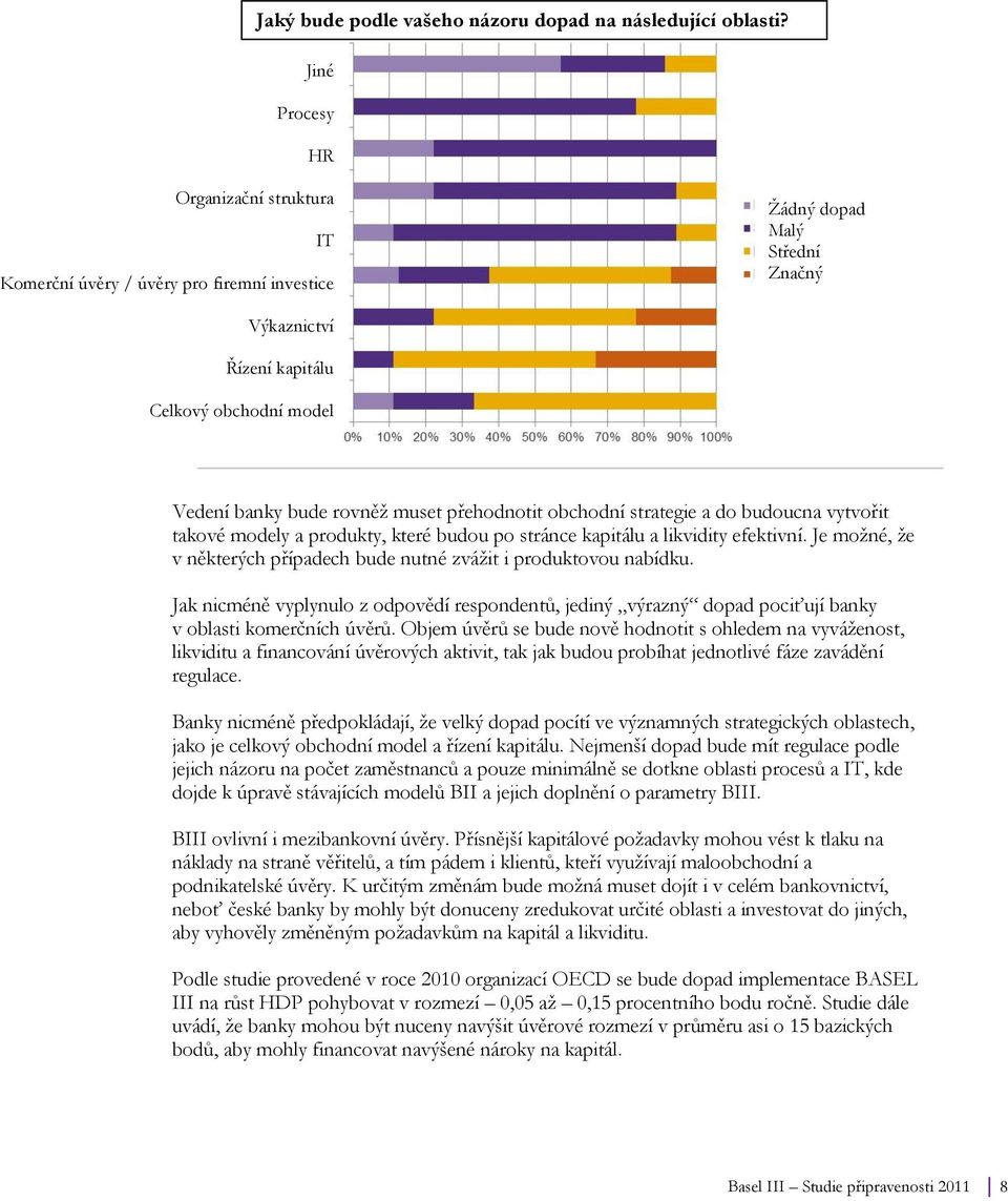 přehodnotit obchodní strategie a do budoucna vytvořit takové modely a produkty, které budou po stránce kapitálu a likvidity efektivní.