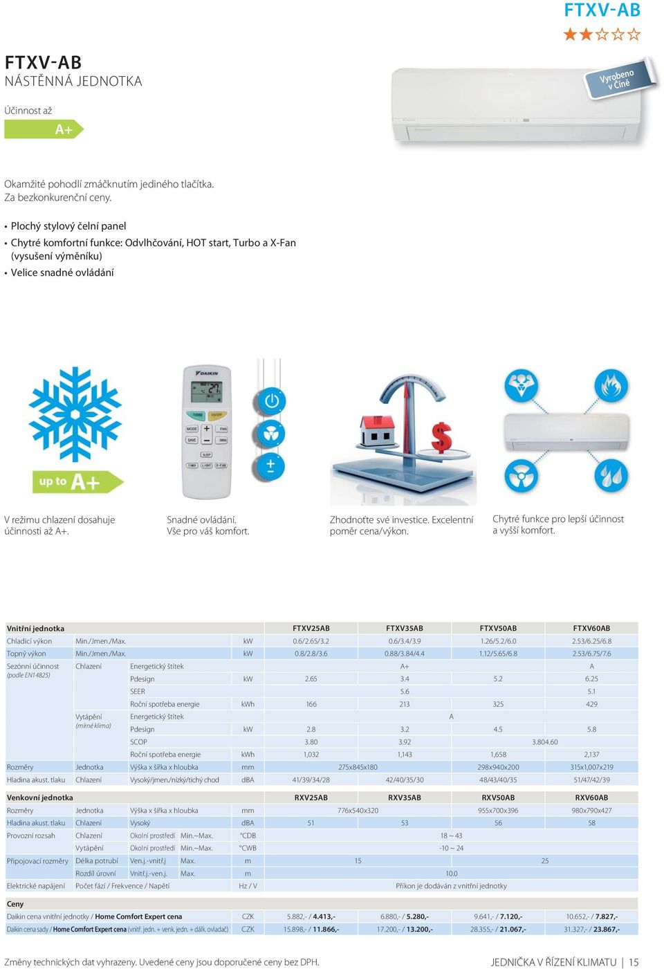 Vše pro váš komfort. Zhodnoťte své investice. Excelentní poměr cena/výkon. Chytré funkce pro lepší účinnost a vyšší komfort. Vnitřní jednotka FTXV25AB FTXV35AB FTXV50AB FTXV60AB Chladicí výkon Min.