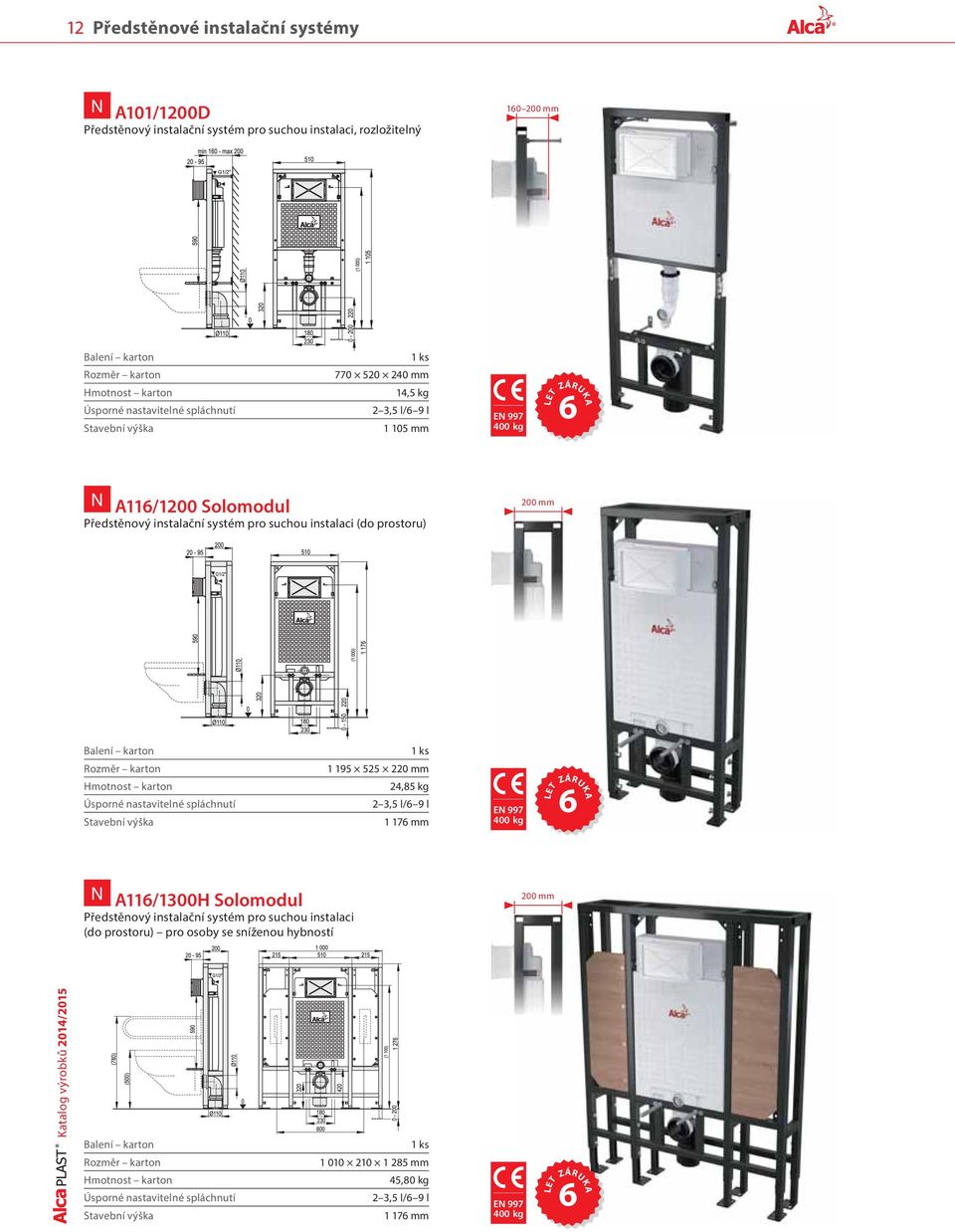 spláchnutí Stavební výška 1 195 525 220 mm 24,85 kg 2 3,5 l/6 9 l 1 176 mm EN 997 400 kg LET ZÁRUKA 6 N A116/1300H Solomodul Předstěnový instalační systém pro suchou instalaci (do