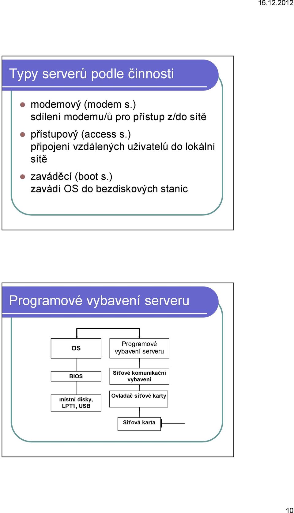 ) připojení vzdálených uživatelů do lokální sítě zaváděcí (boot s.