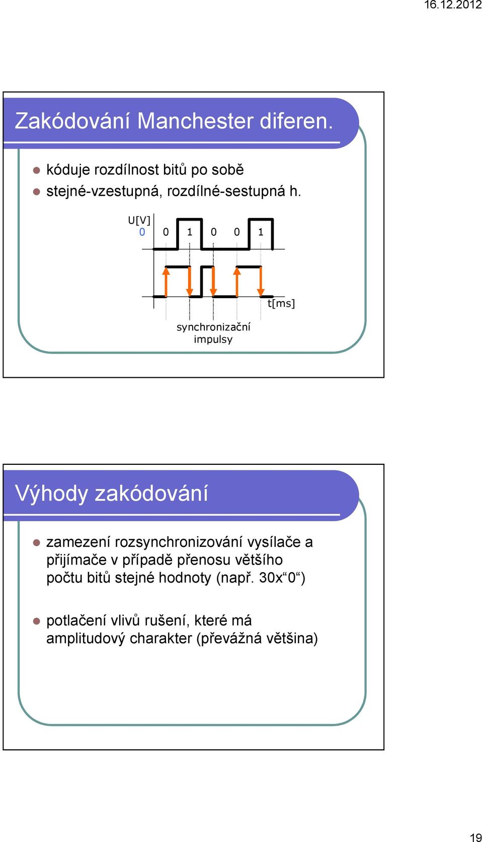 [V] 0 0 1 0 0 1 t[ms] synchronizační impulsy Výhody zakódování zamezení