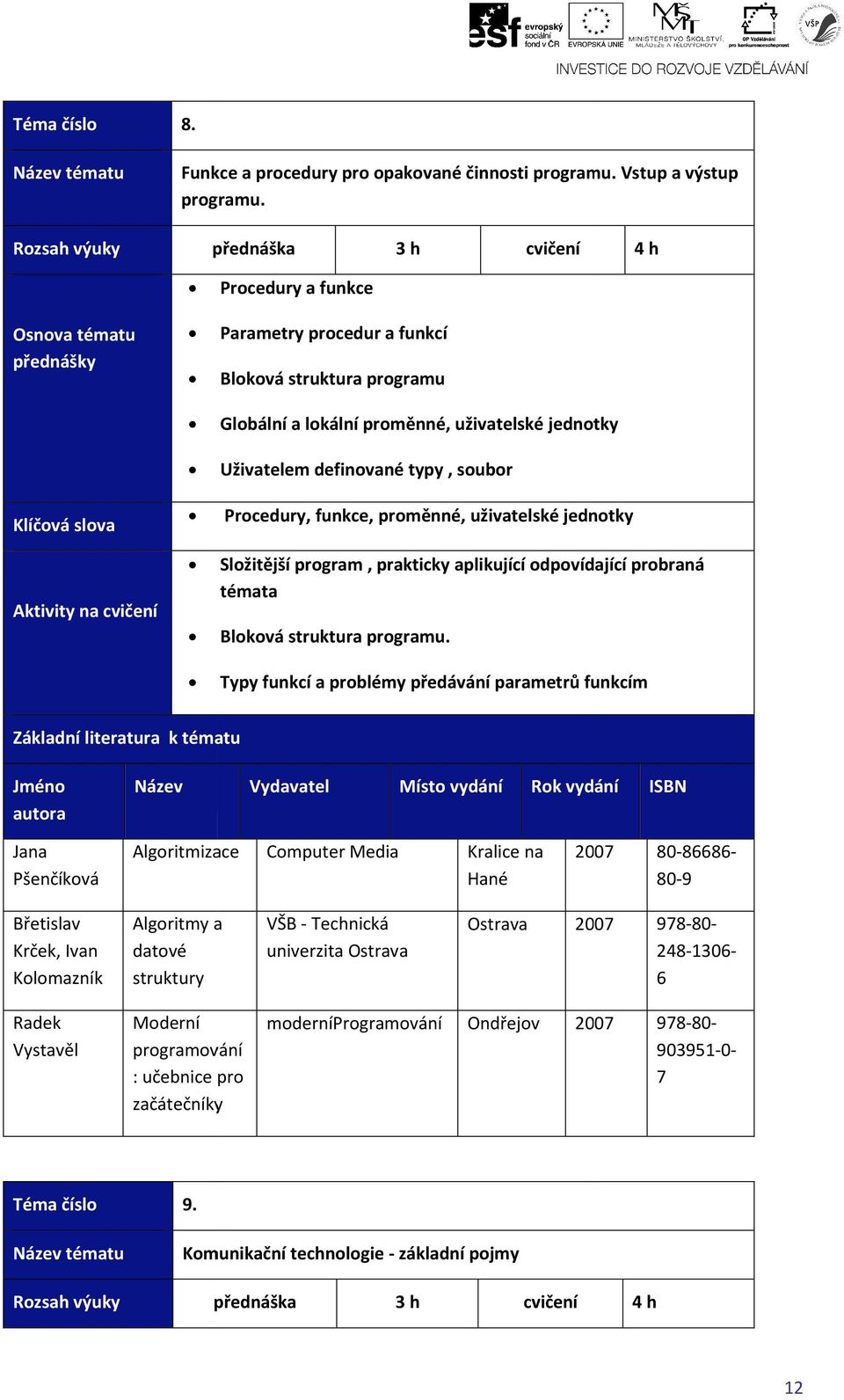 jednotky Složitější program, prakticky aplikující odpovídající probraná témata Bloková struktura programu.