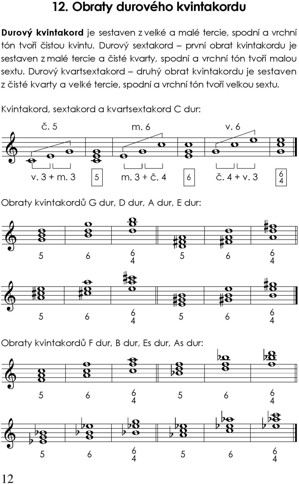 Durový kvartsextakord druhý obrat kvintakordu je sestaven z čisté kvarty a velké tercie, spodní a vrchní tón tvoří velkou sextu.