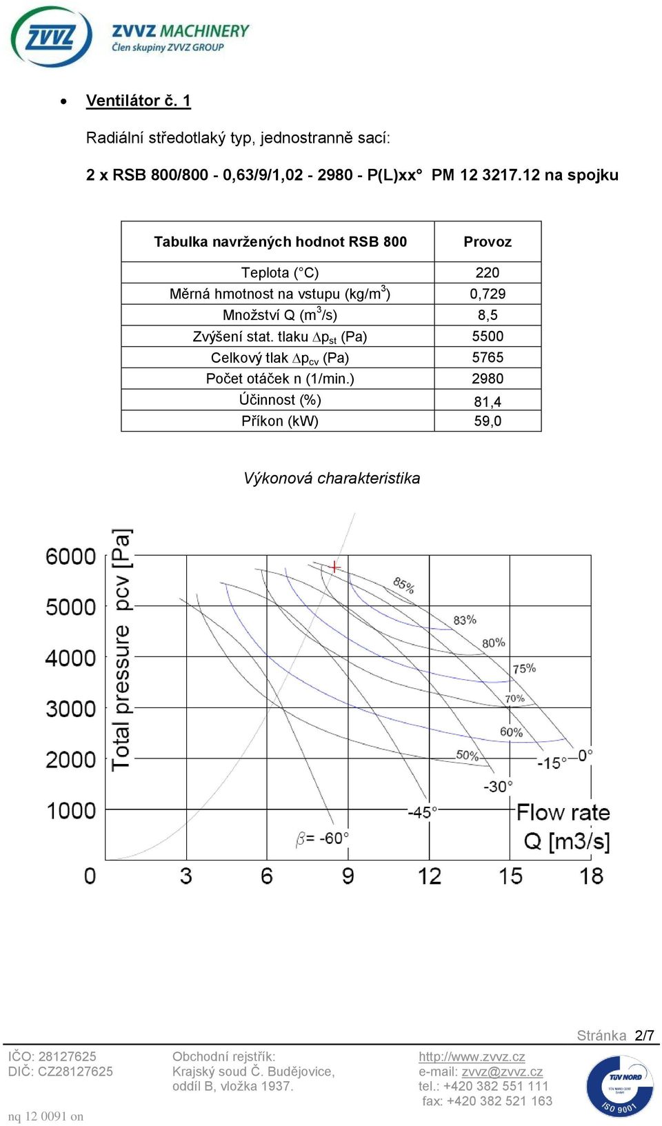 12 na spojku Tabulka navržených hodnot RSB 800 Provoz Teplota ( C) 220 Měrná hmotnost na vstupu (kg/m 3