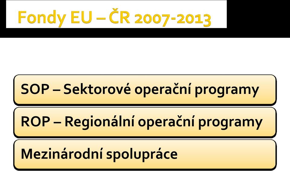 Regionální operační