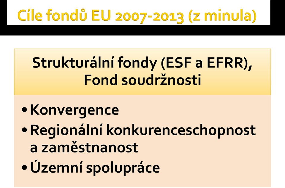 Konvergence Regionální