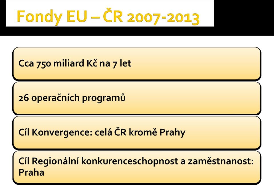 Konvergence: celá ČR kromě Prahy